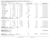Analysis 15.5