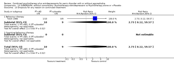 Analysis 13.13