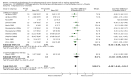 Analysis 10.7