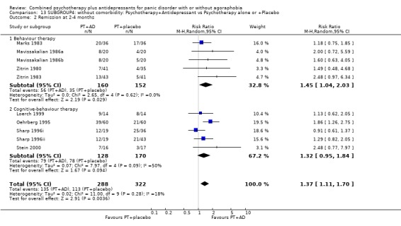 Analysis 13.2