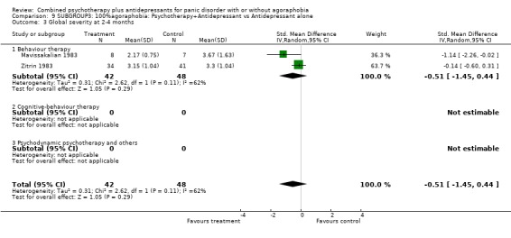 Analysis 9.3