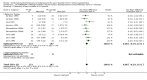 Analysis 10.4