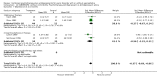 Analysis 12.7