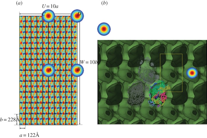 Figure 4.