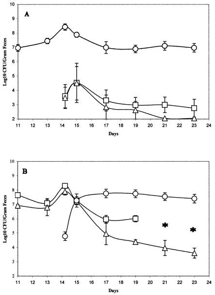 FIG. 5.