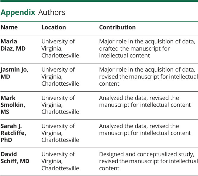 Appendix.