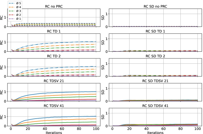 Fig. 11