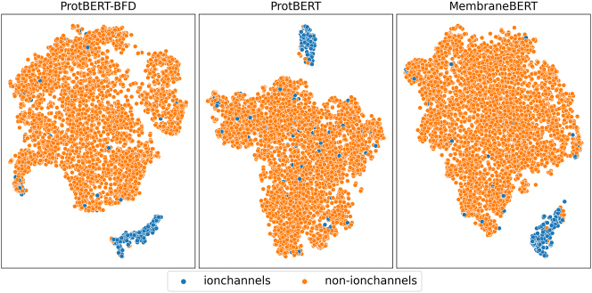 Figure 6: