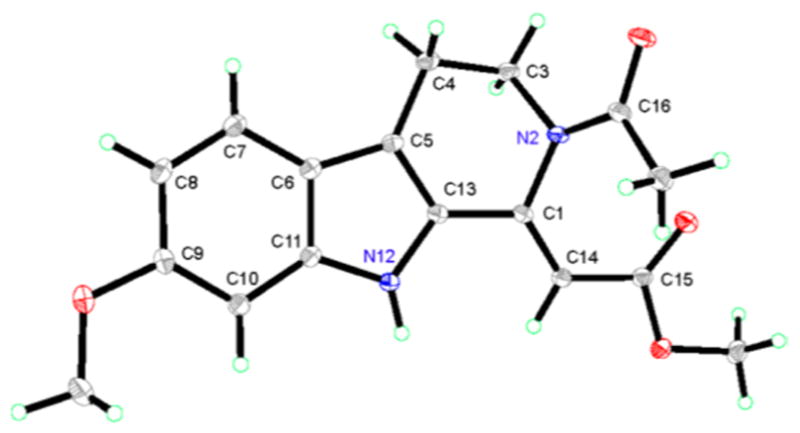 Figure 6