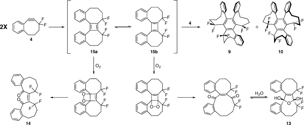 Scheme 5