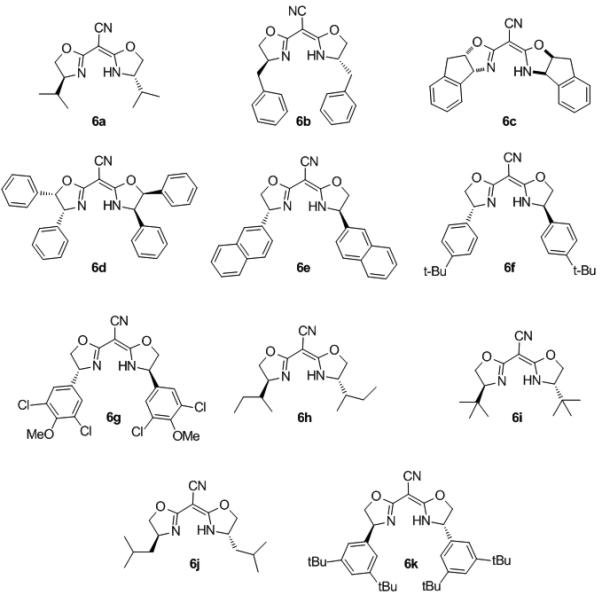 Scheme 3