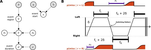 Fig. S2.