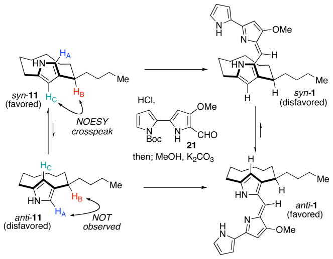 Scheme 3