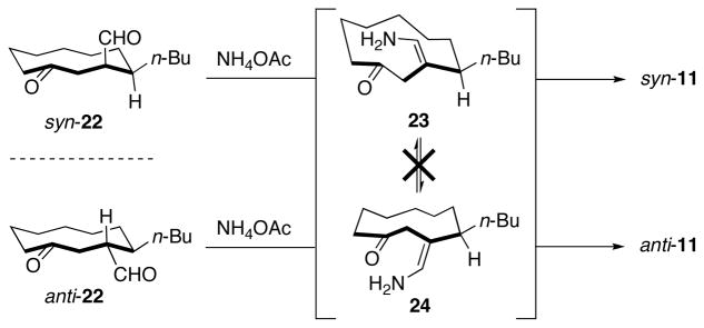 Scheme 4