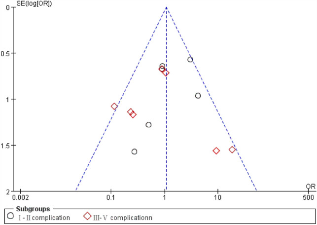 Fig. 10