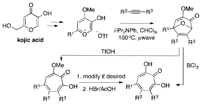 Scheme 2