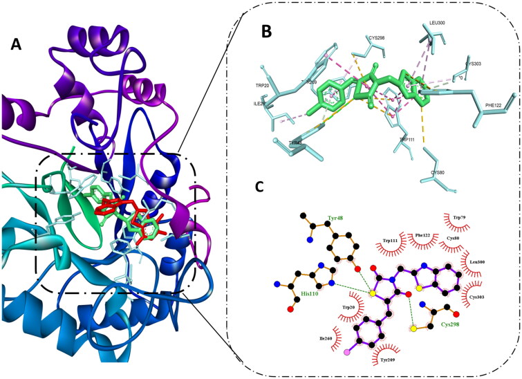 Figure 4.