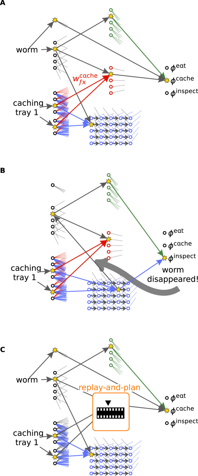 Fig. 4