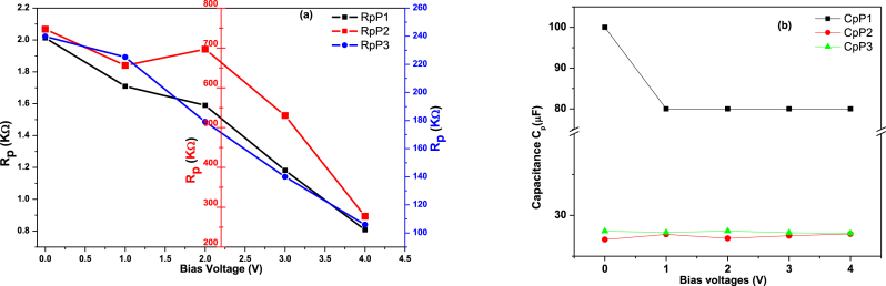 Fig. 9