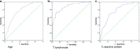 Fig. 3