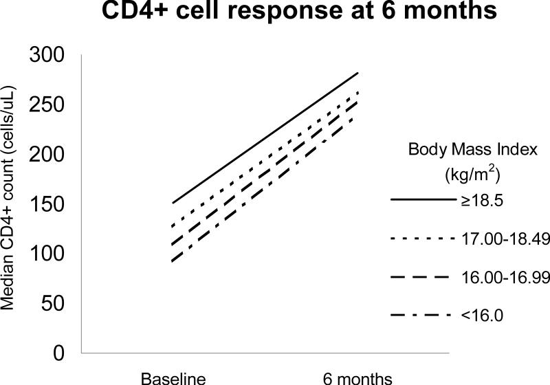 graphic file with name nihms-213370-f0001.jpg