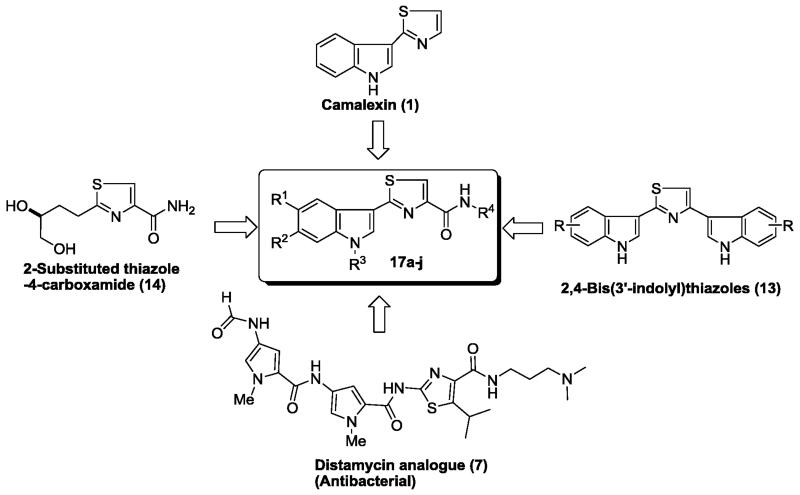 Figure 3