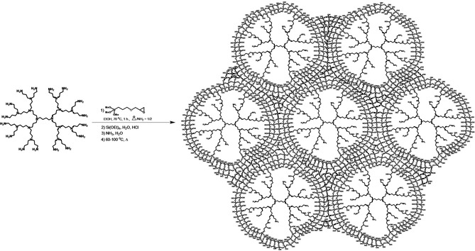 Scheme 3