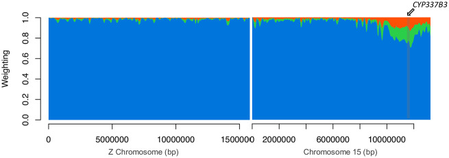 Fig. 4.