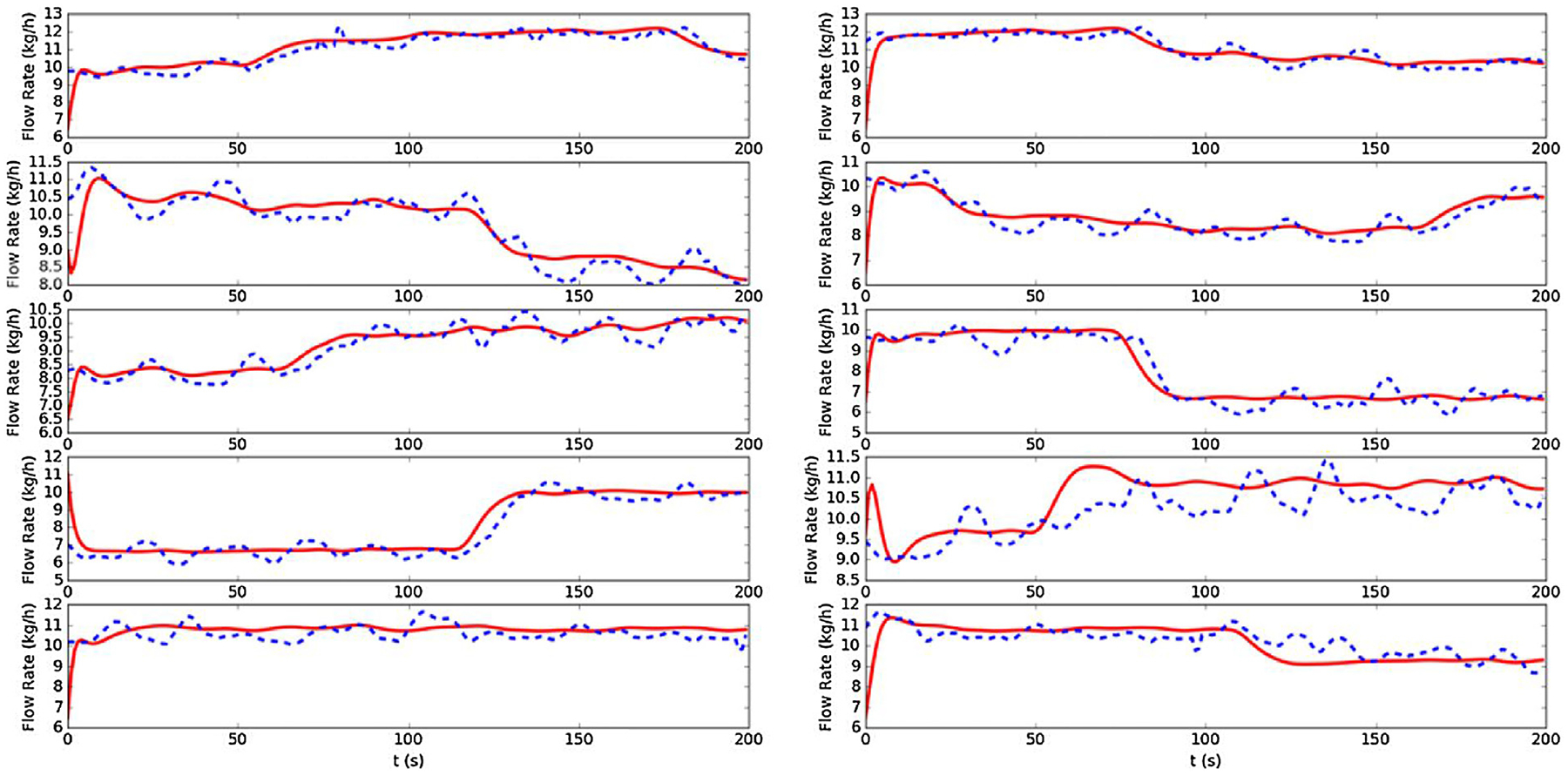 Fig. 2 –