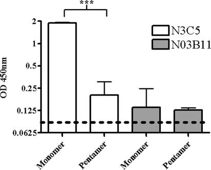 FIG. 4.