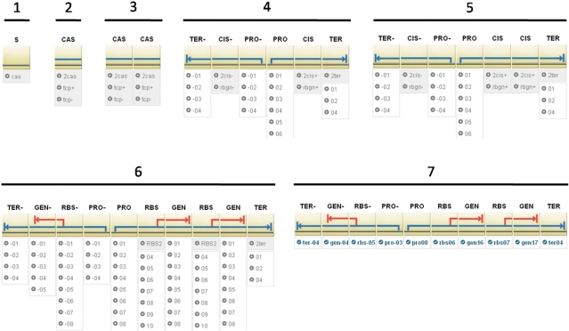 Figure 3.