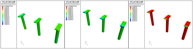 Figure 8