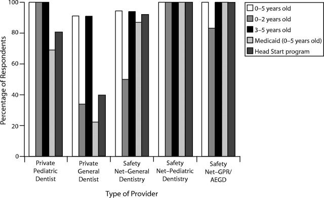 FIGURE 2—