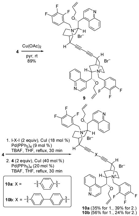 Scheme 3