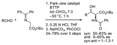 Scheme 1