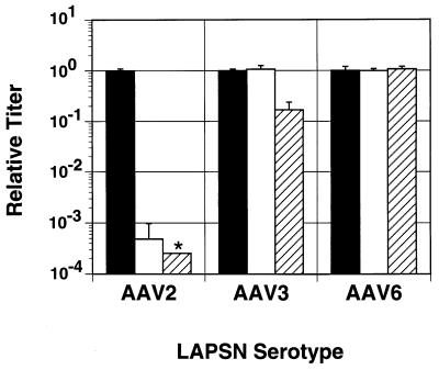 FIG. 7