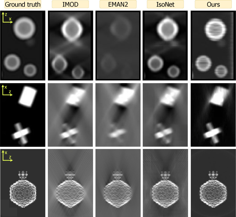 Figure 3 |