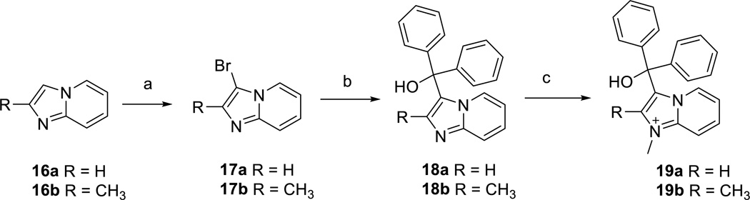 Scheme 2