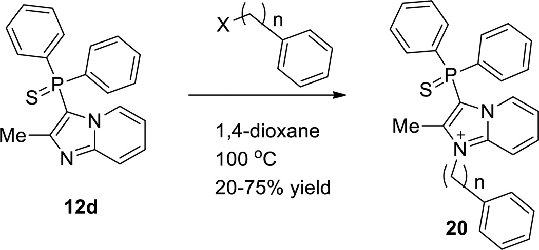 Scheme 3