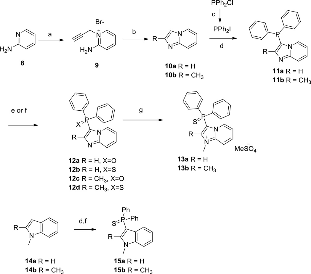 Scheme 1