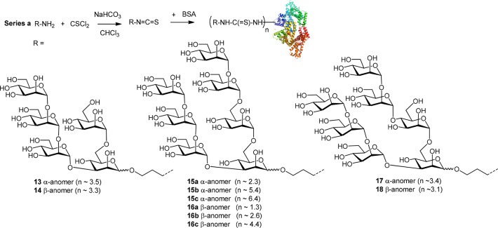 Scheme 3