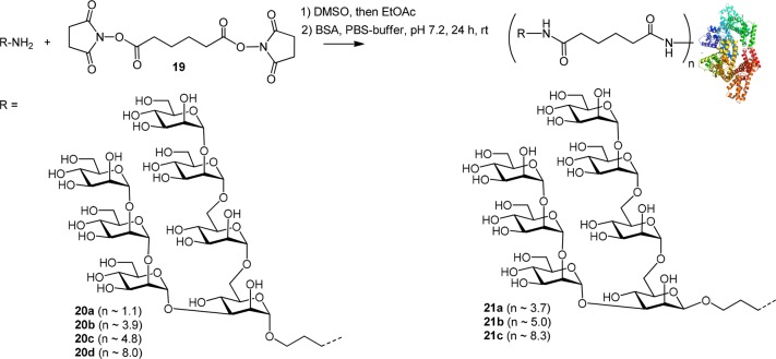 Scheme 4