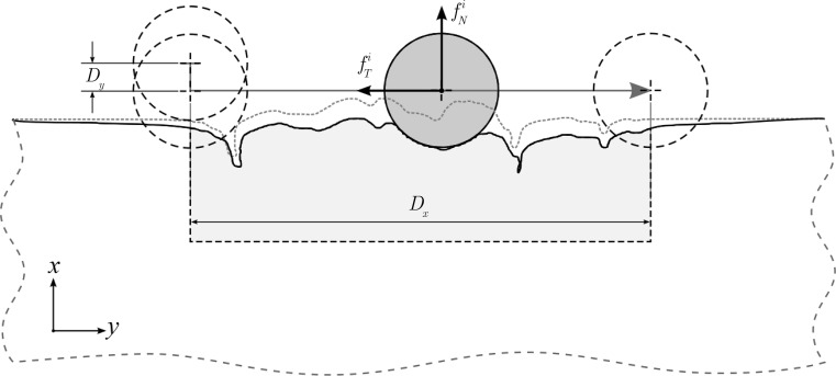 Fig. 2