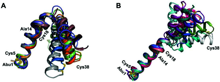 Fig. 13