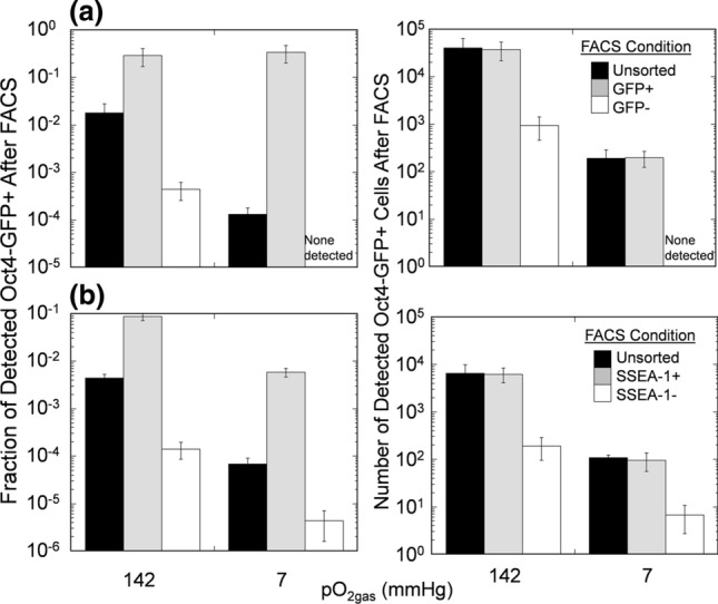 Figure 5