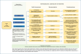 Figura 4