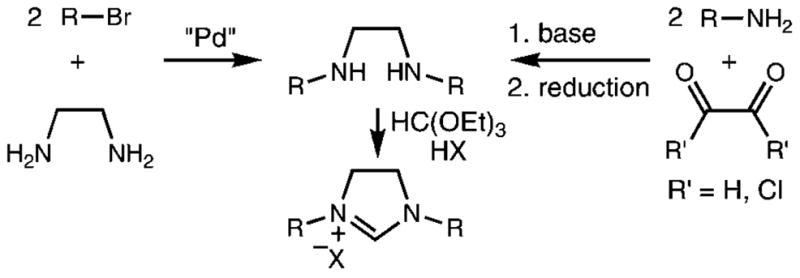 Scheme 1