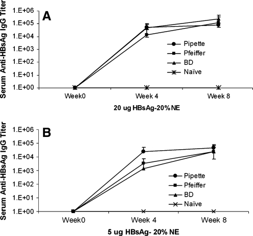 FIG. 6.