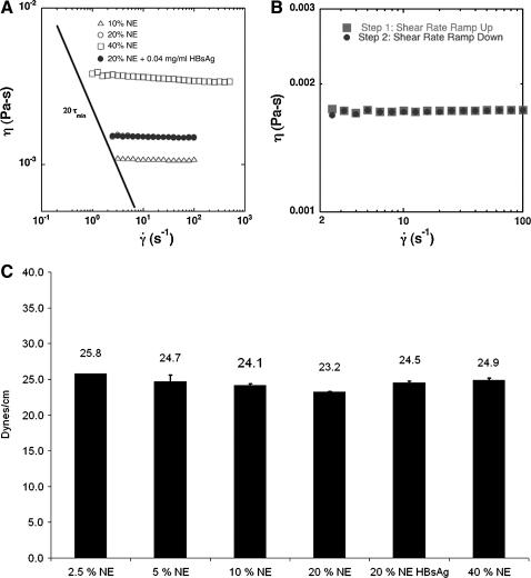 FIG. 8.