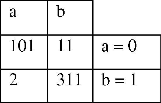 Fig. 11